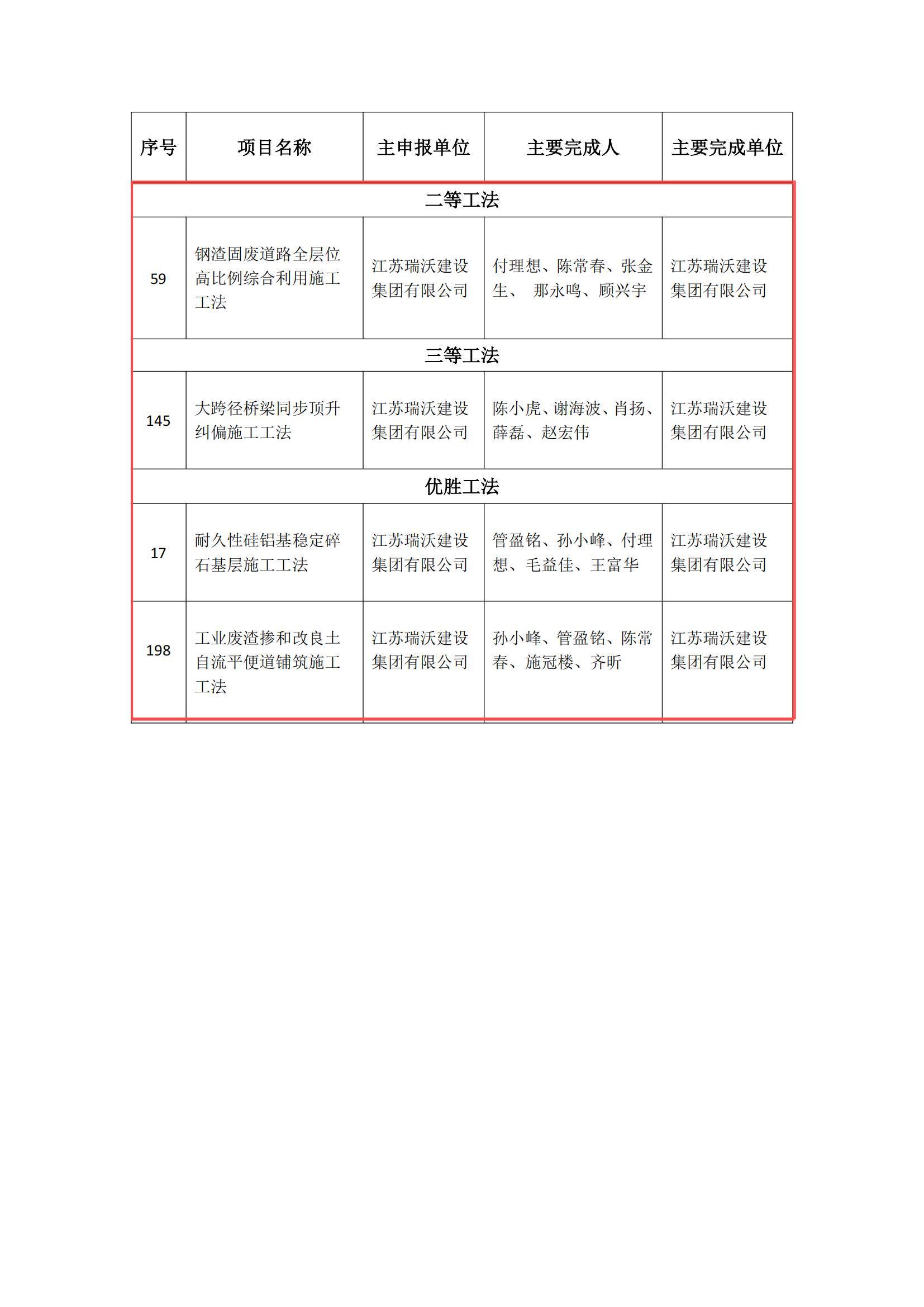 工法序號表格_00.jpg